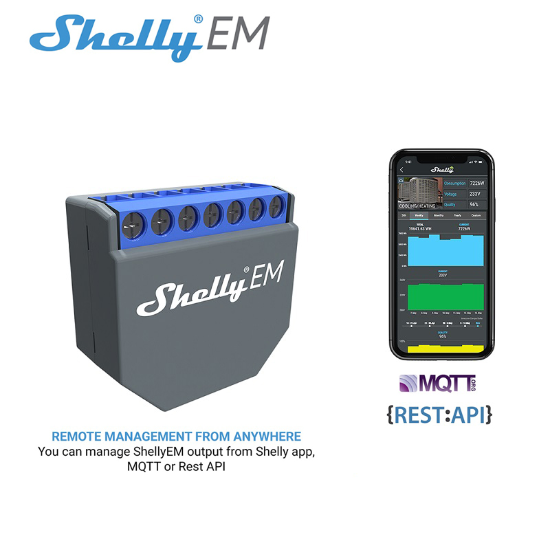 Smart Home Google - SHELLY EM Wifi Smart Life Controller
