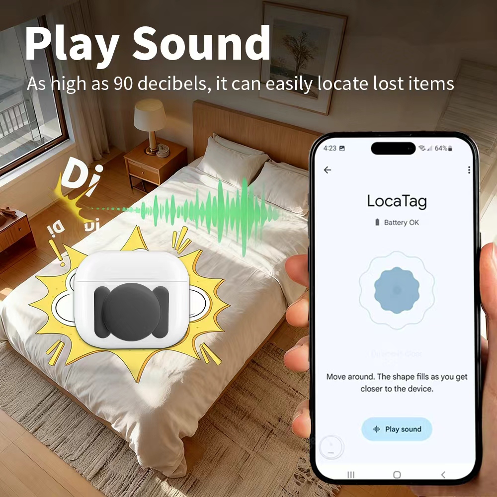 Android Security Navigate Loca - Smart Home Kit review and price