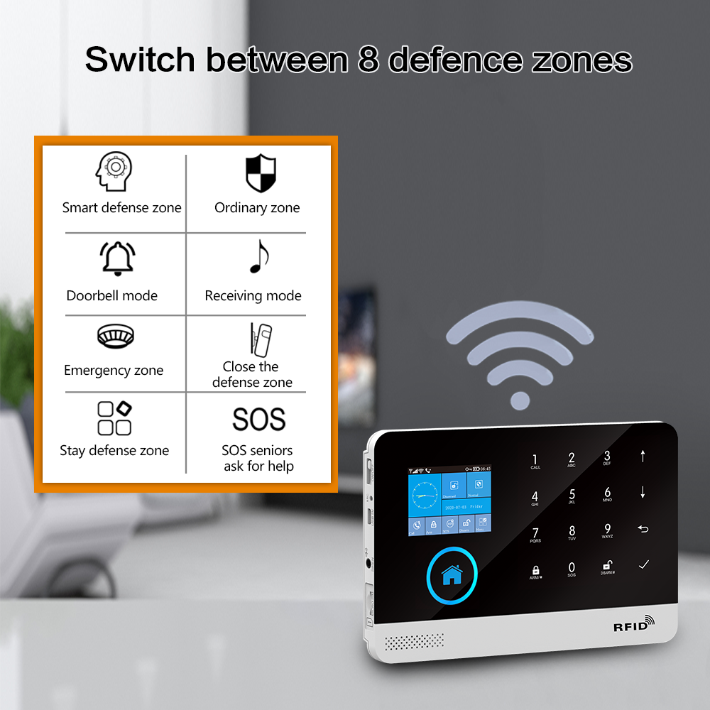 4G GSM Wifi Wireless Home Alar - Home Automation Kit review and price