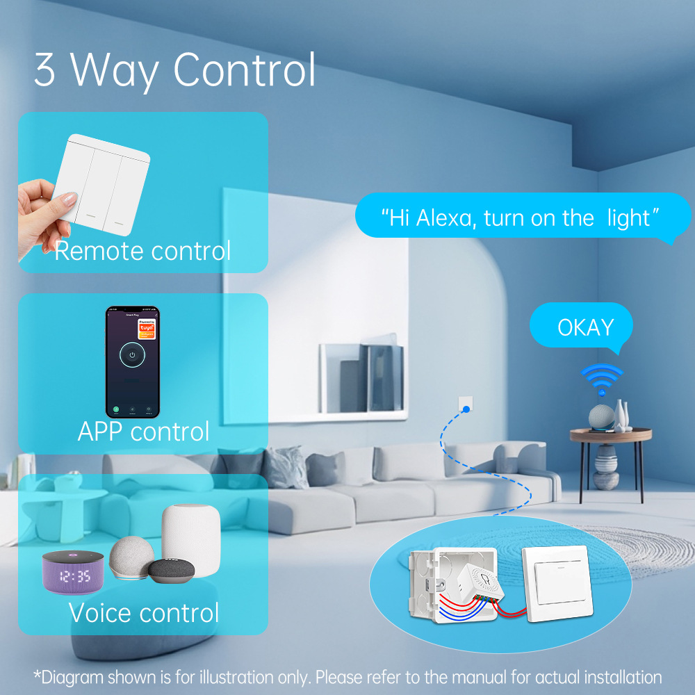 Tuya WiFi Smart Light Switch S - Smart Home Google review and price