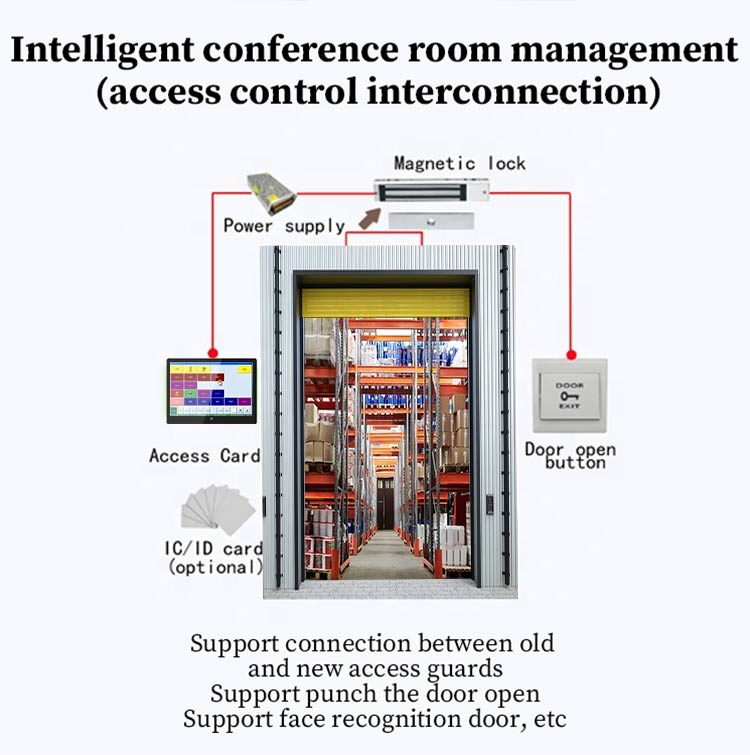 Wall Mount Smart Home 10 13 15 - Smart Home Iot review and price