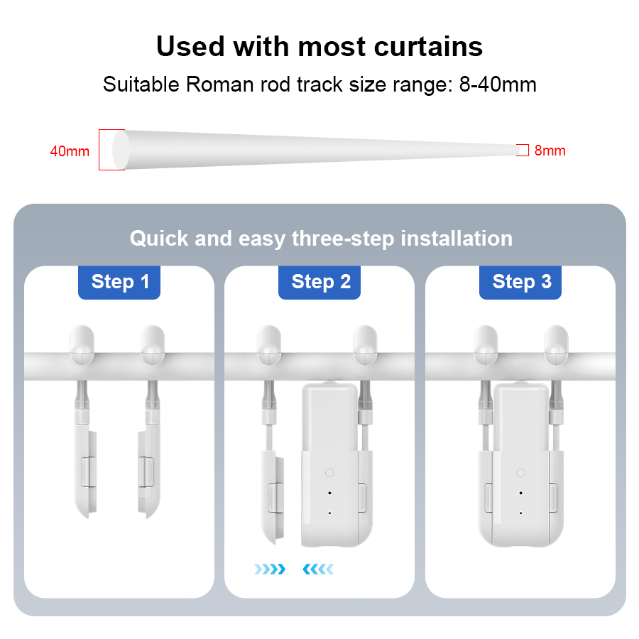 Smart For Home Curtain Opener  - Smart Home Speaker review and price