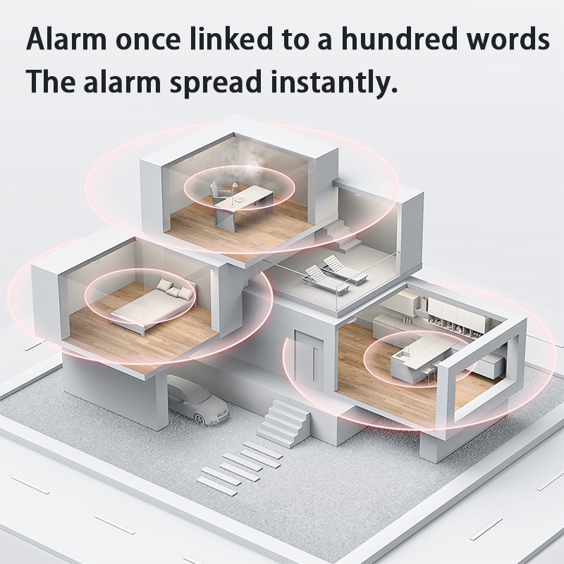 New Aqara Smoke Detector Zigbe - Smart Smoke Detector review and price