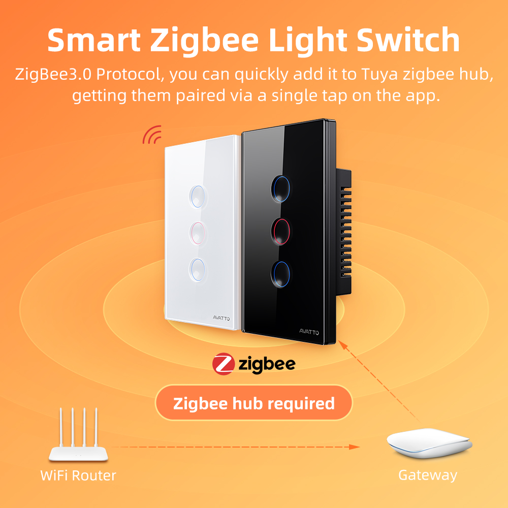 AVATTO 1/2/3/4 Gang ZigBee Sma - Smart Home Google review and price