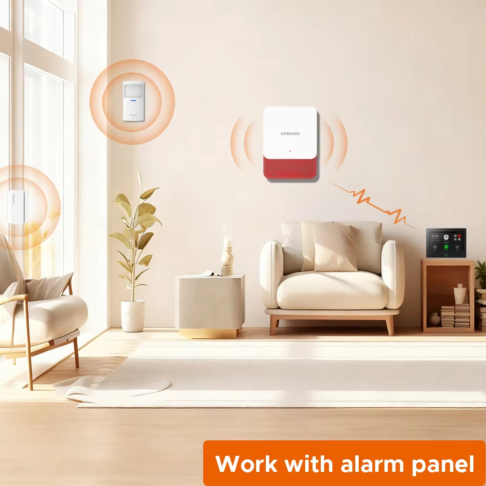 Staniot 7inch Lora Protection  - Home Automation Kit review and price