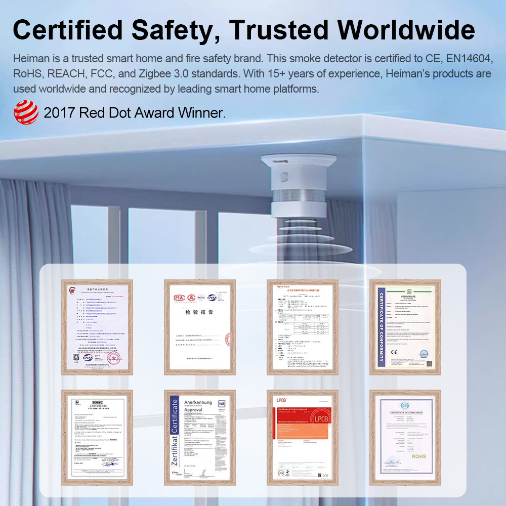 HEIMAN Zigbee Smoke Detector – - Smart Smoke Detector review and price