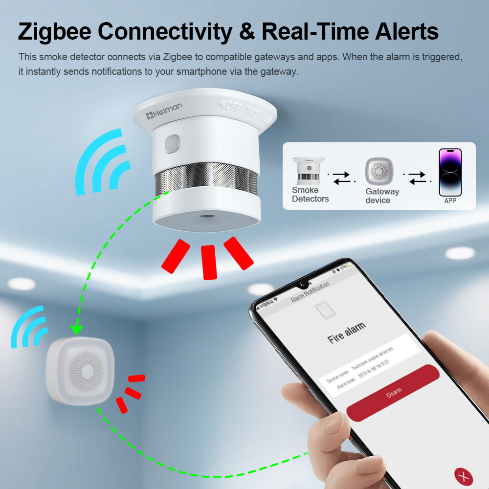 HEIMAN Zigbee Smoke Detector – - Smart Smoke Detector review and price