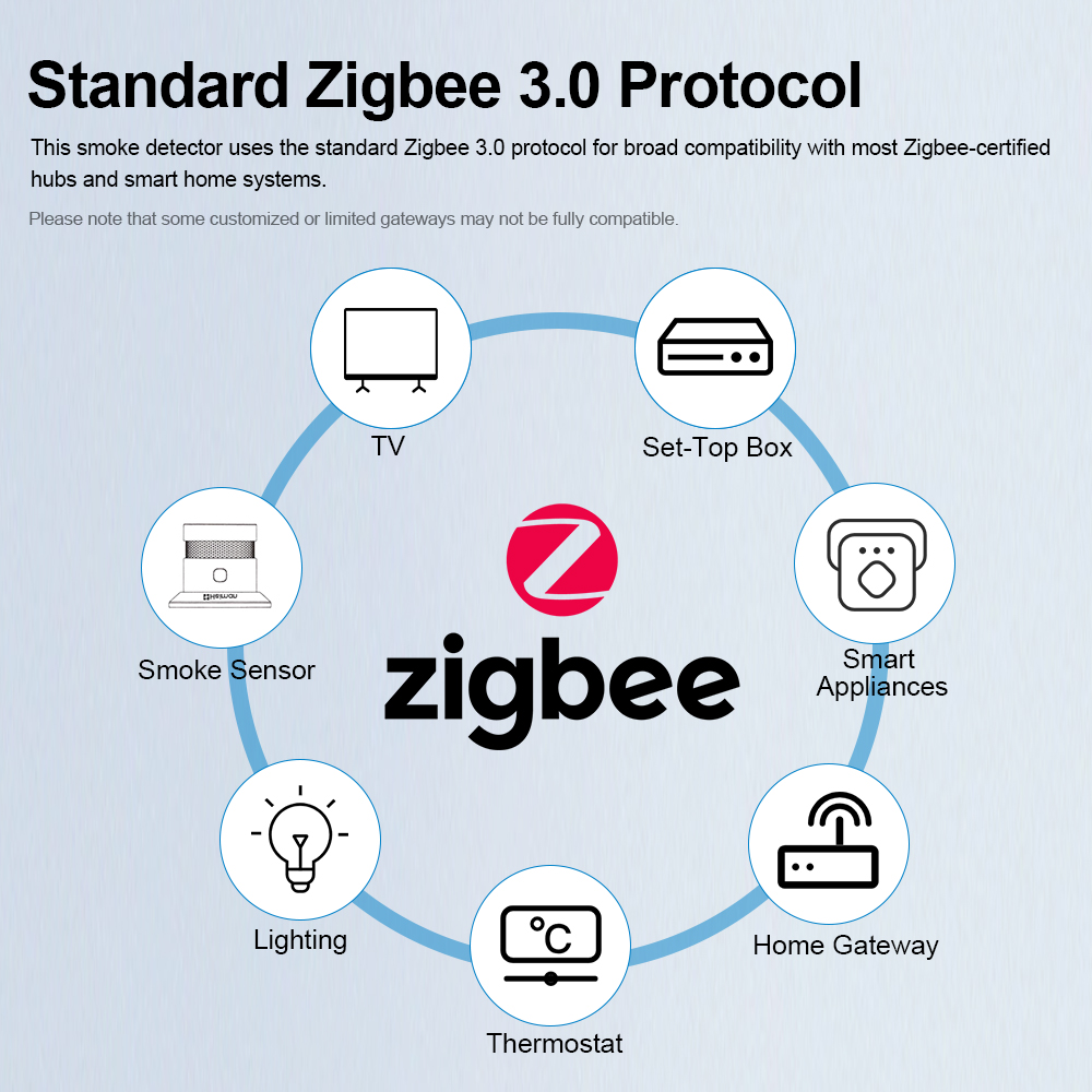 HEIMAN Zigbee Smoke Detector – - Smart Smoke Detector review and price