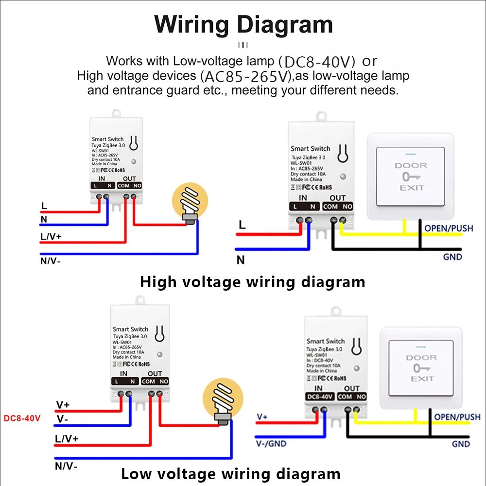 Tuya ZigBee Smart Switch Modul - Smart Home Google review and price