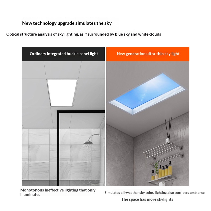 Ultra Thin Smart Sky Ceiling L - Smart Home Simulation review and price